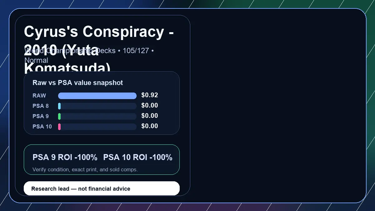 Price chart for Cyrus's Conspiracy - 2010 (Yuta Komatsuda) showing raw, all-in, PSA 6, PSA 7, PSA 8, PSA 9, and PSA 10 values