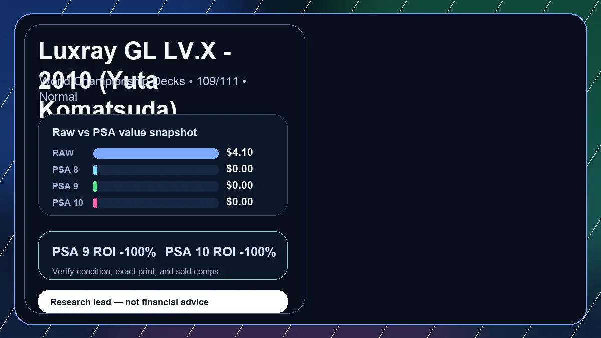 Price chart for Luxray GL LV.X - 2010 (Yuta Komatsuda) showing raw, all-in, PSA 6, PSA 7, PSA 8, PSA 9, and PSA 10 values