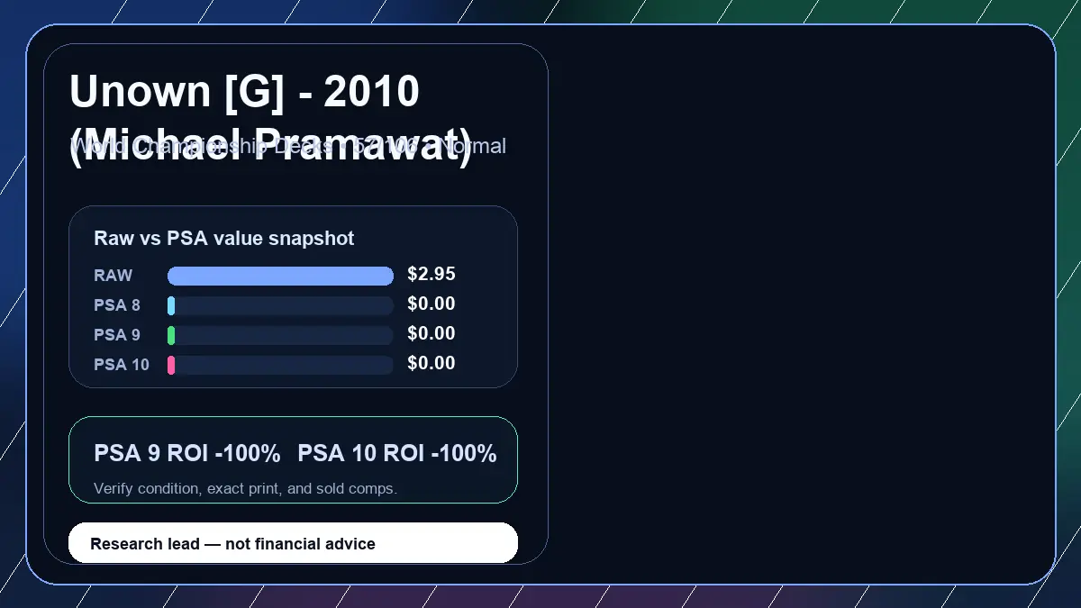 Price chart for Unown [G] - 2010 (Michael Pramawat) showing raw, all-in, PSA 6, PSA 7, PSA 8, PSA 9, and PSA 10 values