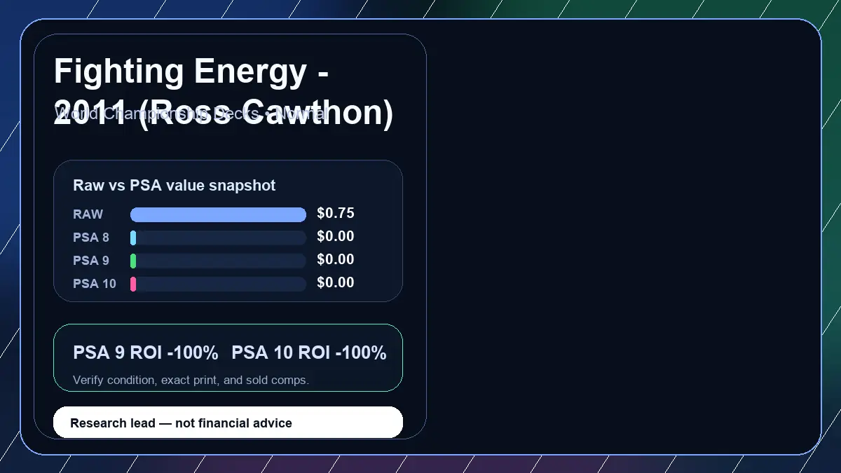 Price chart for Fighting Energy - 2011 (Ross Cawthon) showing raw, all-in, PSA 6, PSA 7, PSA 8, PSA 9, and PSA 10 values