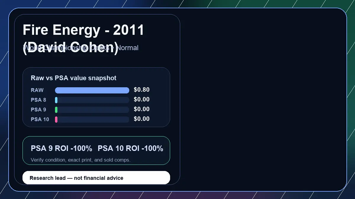 Price chart for Fire Energy - 2011 (David Cohen) showing raw, all-in, PSA 6, PSA 7, PSA 8, PSA 9, and PSA 10 values