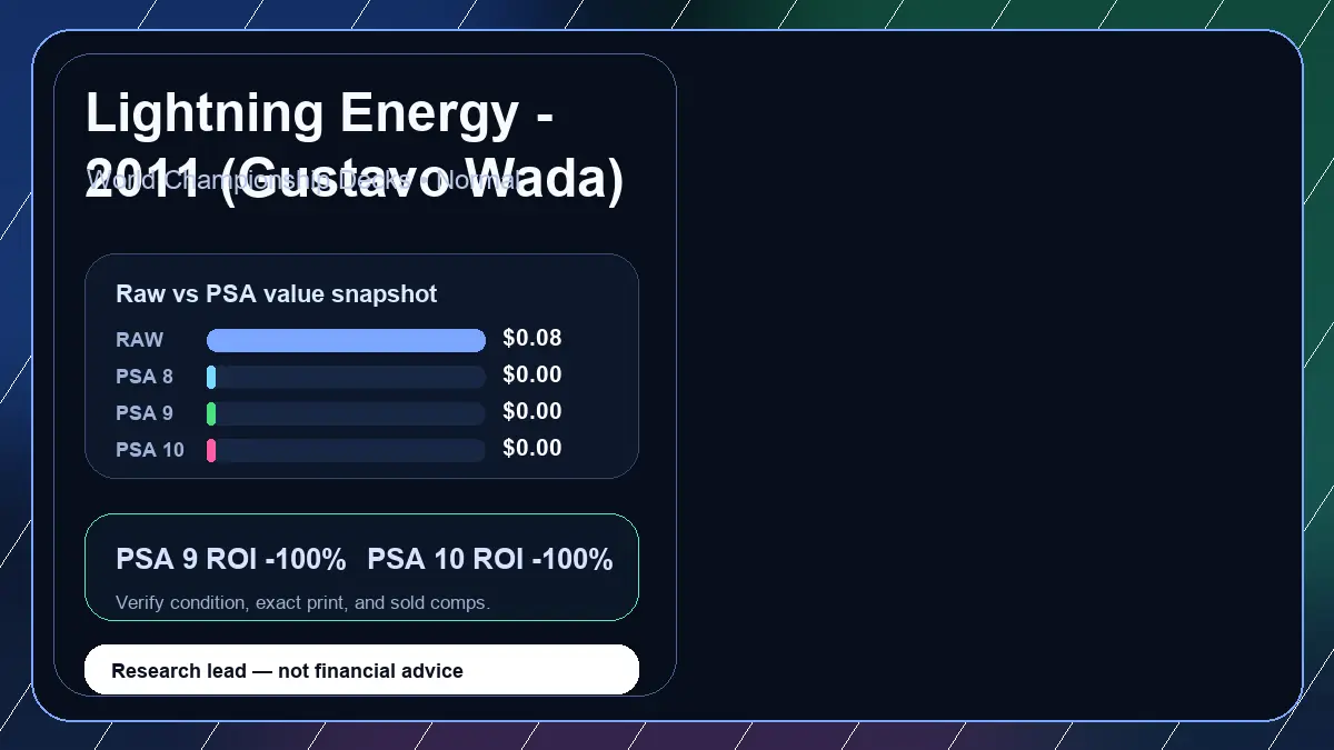 Price chart for Lightning Energy - 2011 (Gustavo Wada) showing raw, all-in, PSA 6, PSA 7, PSA 8, PSA 9, and PSA 10 values