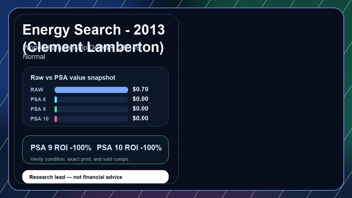 Price chart for Energy Search - 2013 (Clement Lamberton) showing raw, all-in, PSA 6, PSA 7, PSA 8, PSA 9, and PSA 10 values