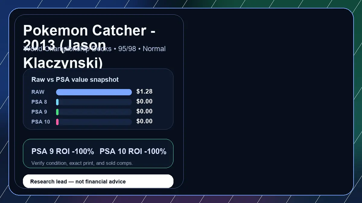 Price chart for Pokemon Catcher - 2013 (Jason Klaczynski) showing raw, all-in, PSA 6, PSA 7, PSA 8, PSA 9, and PSA 10 values