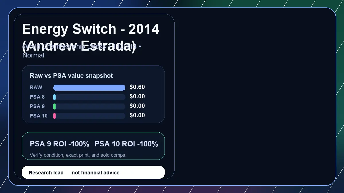Price chart for Energy Switch - 2014 (Andrew Estrada) showing raw, all-in, PSA 6, PSA 7, PSA 8, PSA 9, and PSA 10 values