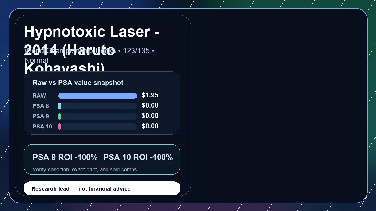 Price chart for Hypnotoxic Laser - 2014 (Haruto Kobayashi) showing raw, all-in, PSA 6, PSA 7, PSA 8, PSA 9, and PSA 10 values