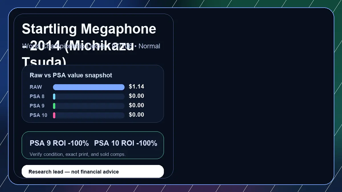 Price chart for Startling Megaphone - 2014 (Michikazu Tsuda) showing raw, all-in, PSA 6, PSA 7, PSA 8, PSA 9, and PSA 10 values
