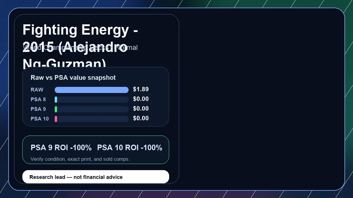 Price chart for Fighting Energy - 2015 (Alejandro Ng-Guzman) showing raw, all-in, PSA 6, PSA 7, PSA 8, PSA 9, and PSA 10 values