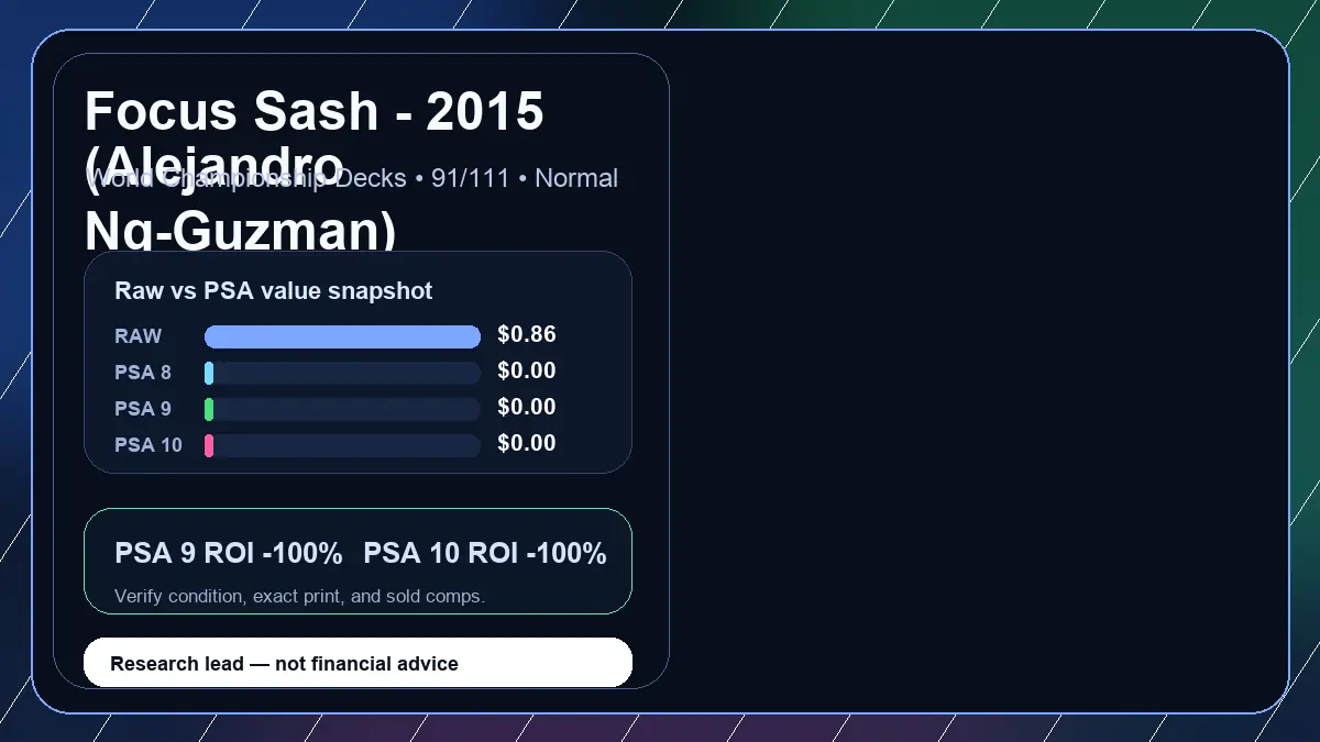 Price chart for Focus Sash - 2015 (Alejandro Ng-Guzman) showing raw, all-in, PSA 6, PSA 7, PSA 8, PSA 9, and PSA 10 values