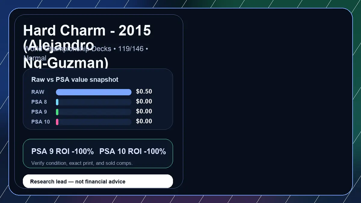 Price chart for Hard Charm - 2015 (Alejandro Ng-Guzman) showing raw, all-in, PSA 6, PSA 7, PSA 8, PSA 9, and PSA 10 values