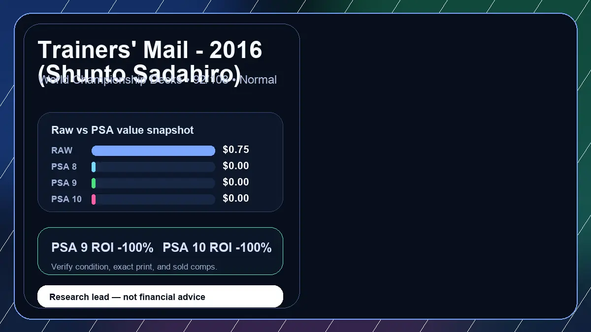 Price chart for Trainers' Mail - 2016 (Shunto Sadahiro) showing raw, all-in, PSA 6, PSA 7, PSA 8, PSA 9, and PSA 10 values