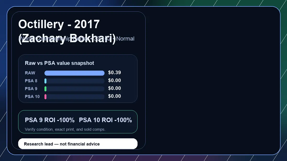Price chart for Octillery - 2017 (Zachary Bokhari) showing raw, all-in, PSA 6, PSA 7, PSA 8, PSA 9, and PSA 10 values