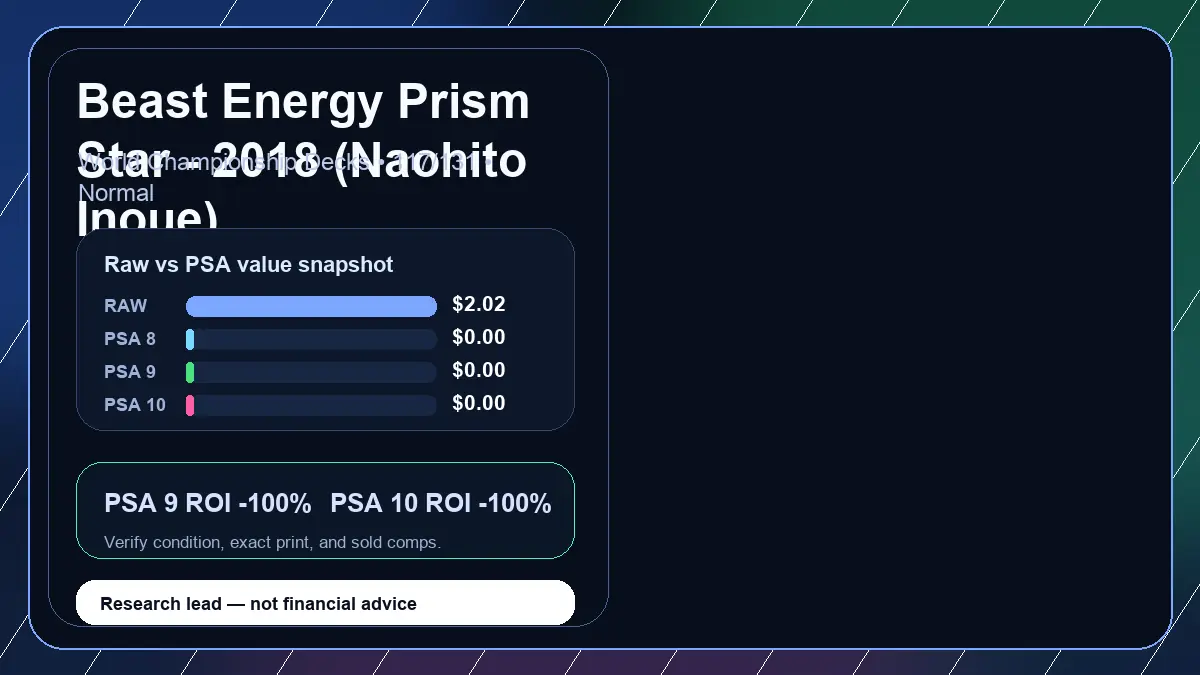 Price chart for Beast Energy Prism Star - 2018 (Naohito Inoue) showing raw, all-in, PSA 6, PSA 7, PSA 8, PSA 9, and PSA 10 values
