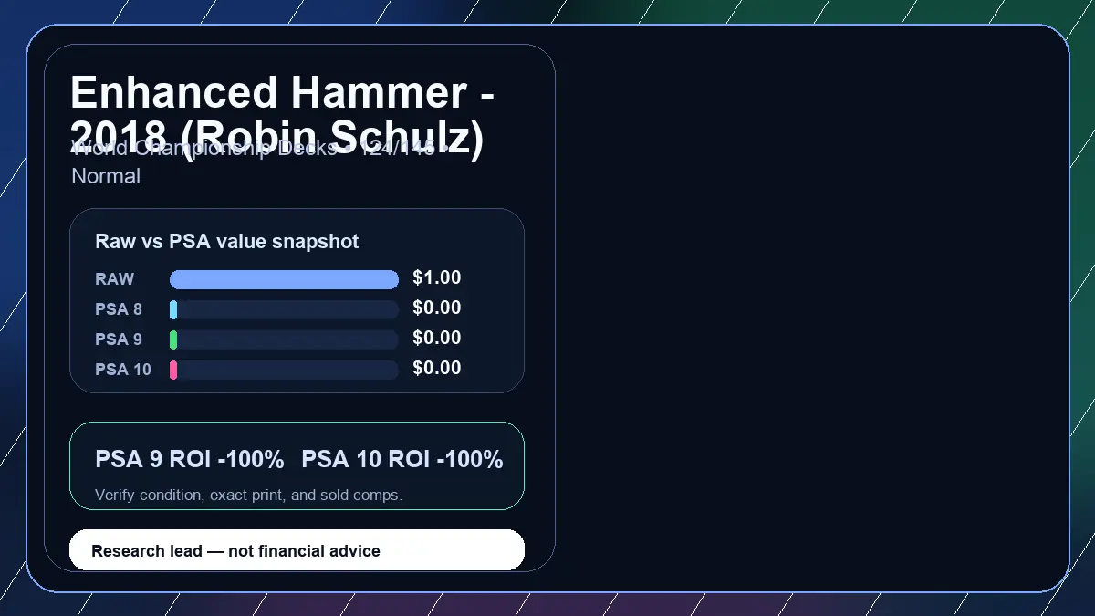 Price chart for Enhanced Hammer - 2018 (Robin Schulz) showing raw, all-in, PSA 6, PSA 7, PSA 8, PSA 9, and PSA 10 values