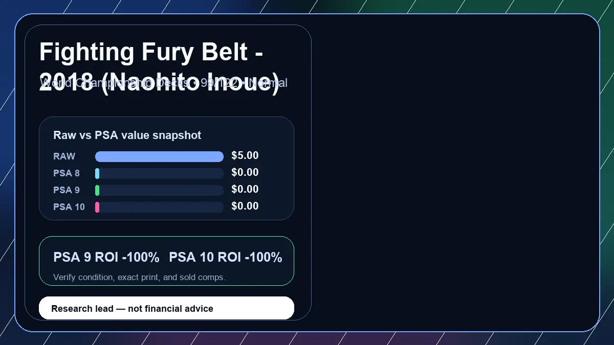 Price chart for Fighting Fury Belt - 2018 (Naohito Inoue) showing raw, all-in, PSA 6, PSA 7, PSA 8, PSA 9, and PSA 10 values