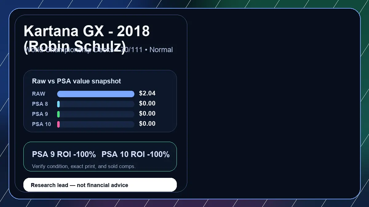 Price chart for Kartana GX - 2018 (Robin Schulz) showing raw, all-in, PSA 6, PSA 7, PSA 8, PSA 9, and PSA 10 values