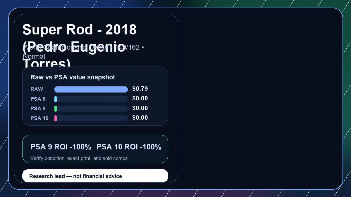 Price chart for Super Rod - 2018 (Pedro Eugenio Torres) showing raw, all-in, PSA 6, PSA 7, PSA 8, PSA 9, and PSA 10 values