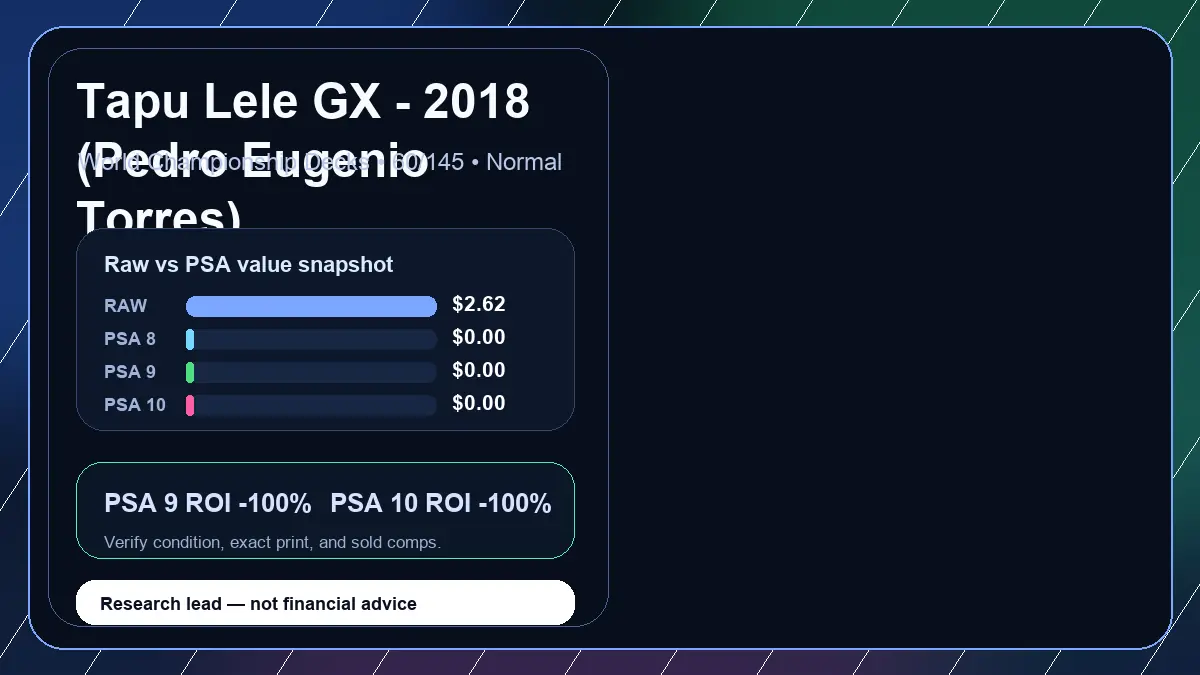 Price chart for Tapu Lele GX - 2018 (Pedro Eugenio Torres) showing raw, all-in, PSA 6, PSA 7, PSA 8, PSA 9, and PSA 10 values