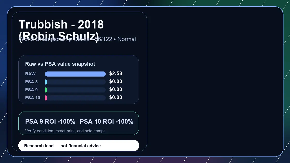 Price chart for Trubbish - 2018 (Robin Schulz) showing raw, all-in, PSA 6, PSA 7, PSA 8, PSA 9, and PSA 10 values