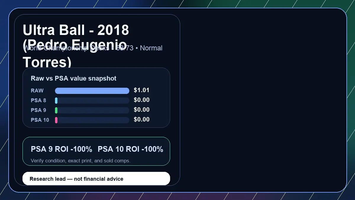 Price chart for Ultra Ball - 2018 (Pedro Eugenio Torres) showing raw, all-in, PSA 6, PSA 7, PSA 8, PSA 9, and PSA 10 values