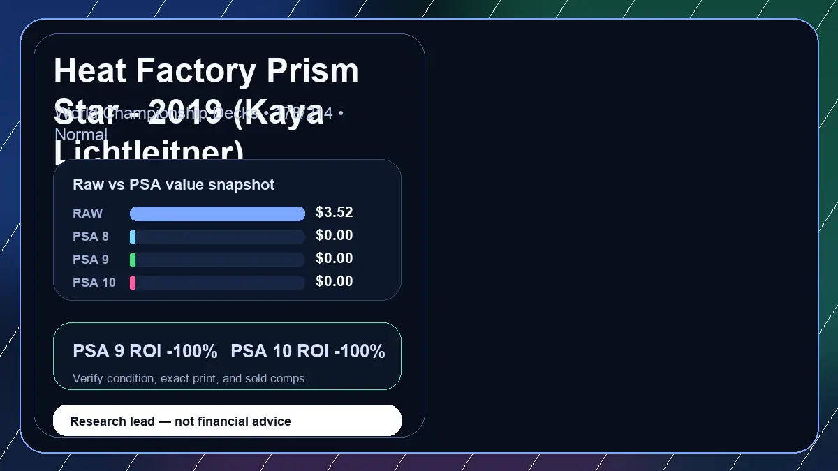 Price chart for Heat Factory Prism Star - 2019 (Kaya Lichtleitner) showing raw, all-in, PSA 6, PSA 7, PSA 8, PSA 9, and PSA 10 values