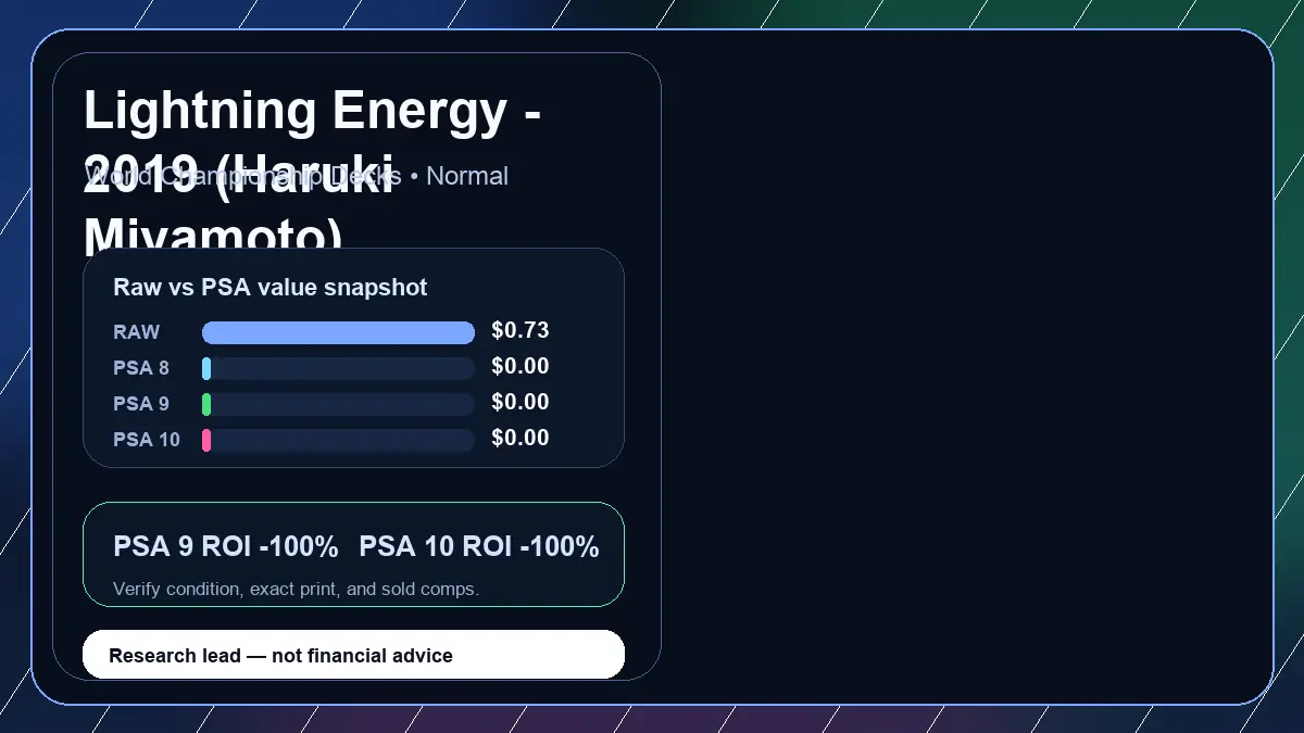 Price chart for Lightning Energy - 2019 (Haruki Miyamoto) showing raw, all-in, PSA 6, PSA 7, PSA 8, PSA 9, and PSA 10 values