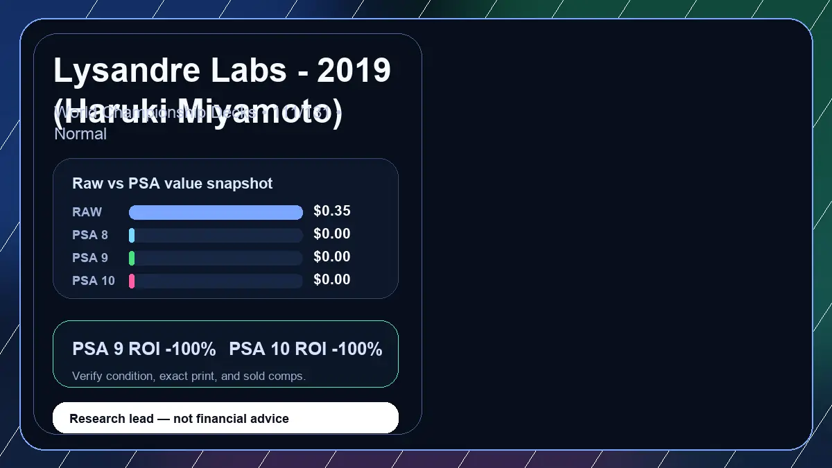 Price chart for Lysandre Labs - 2019 (Haruki Miyamoto) showing raw, all-in, PSA 6, PSA 7, PSA 8, PSA 9, and PSA 10 values