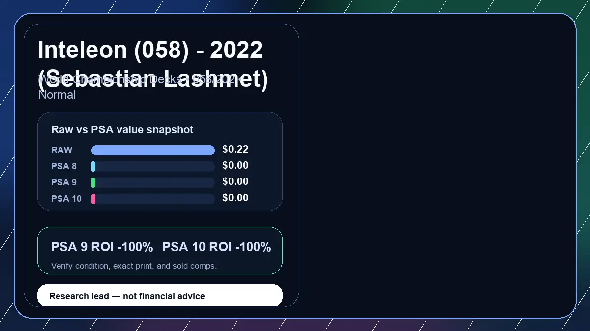 Price chart for Inteleon (058) - 2022 (Sebastian Lashmet) showing raw, all-in, PSA 6, PSA 7, PSA 8, PSA 9, and PSA 10 values