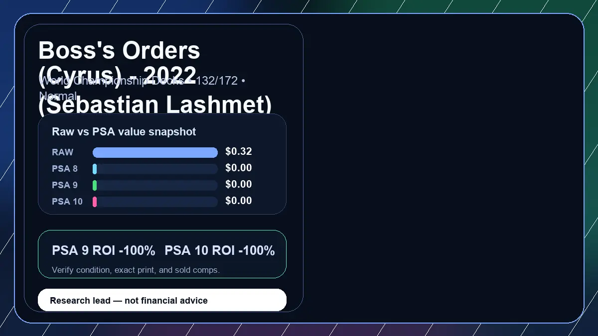 Price chart for Boss's Orders (Cyrus) - 2022 (Sebastian Lashmet) showing raw, all-in, PSA 6, PSA 7, PSA 8, PSA 9, and PSA 10 values