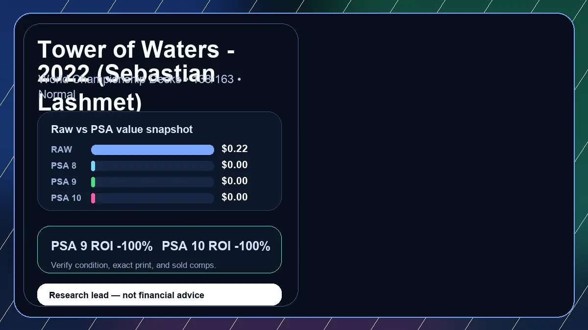 Price chart for Tower of Waters - 2022 (Sebastian Lashmet) showing raw, all-in, PSA 6, PSA 7, PSA 8, PSA 9, and PSA 10 values