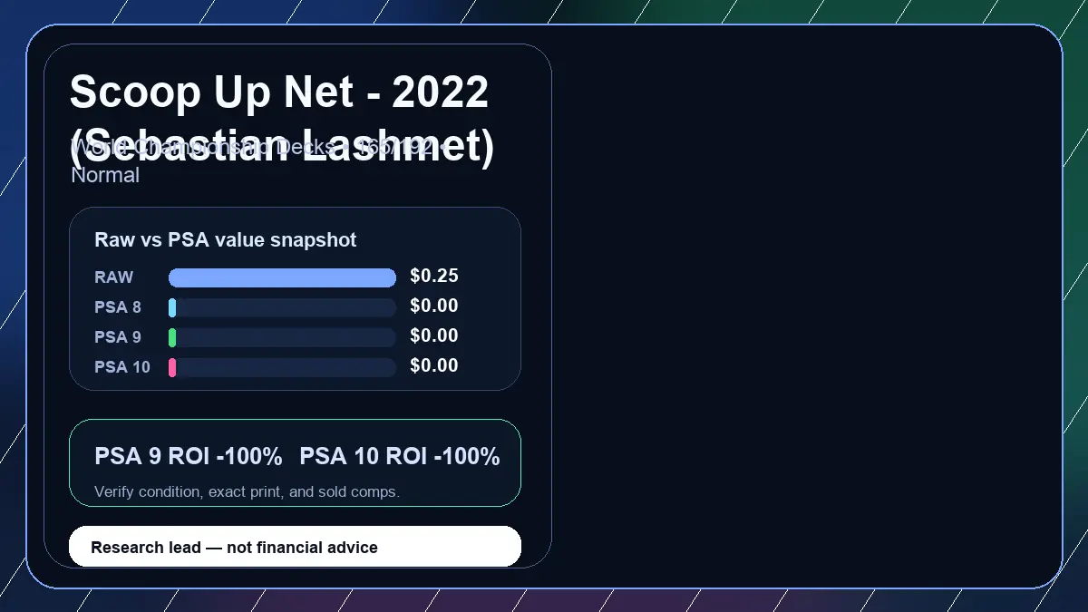 Price chart for Scoop Up Net - 2022 (Sebastian Lashmet) showing raw, all-in, PSA 6, PSA 7, PSA 8, PSA 9, and PSA 10 values