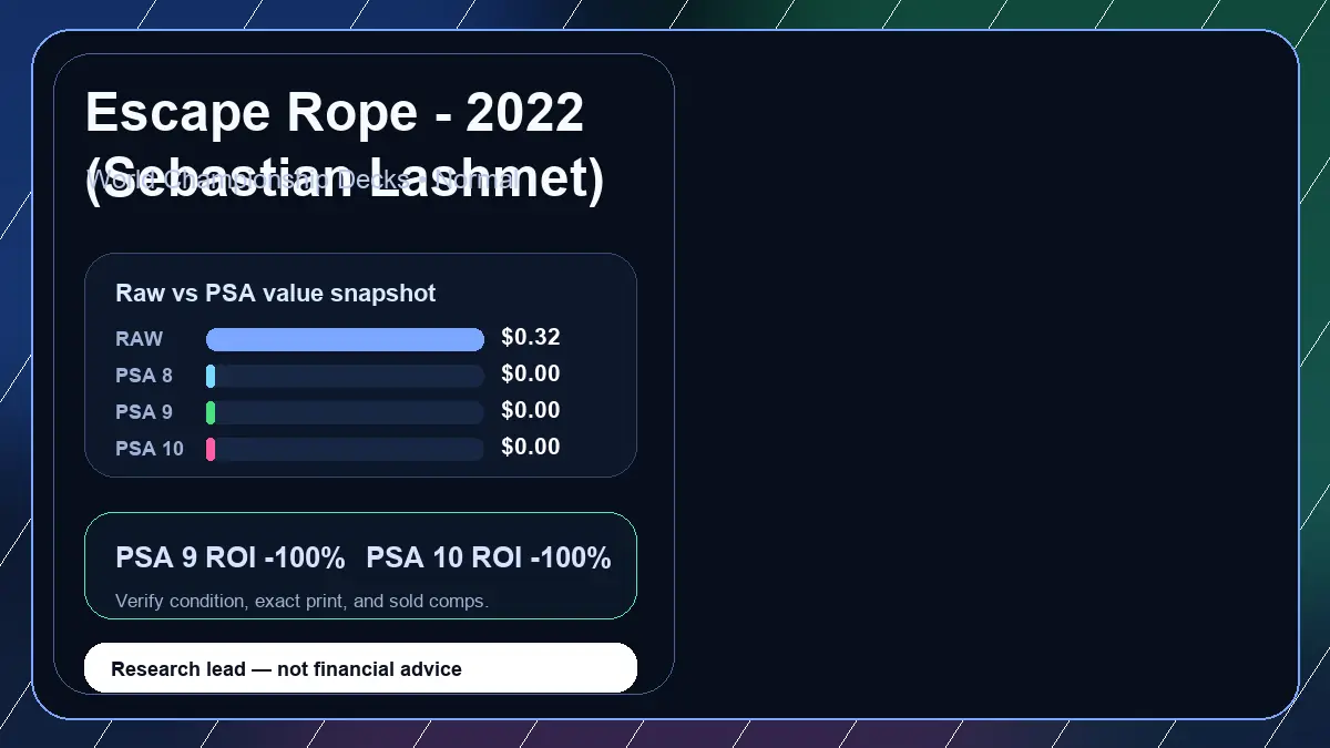 Price chart for Escape Rope - 2022 (Sebastian Lashmet) showing raw, all-in, PSA 6, PSA 7, PSA 8, PSA 9, and PSA 10 values