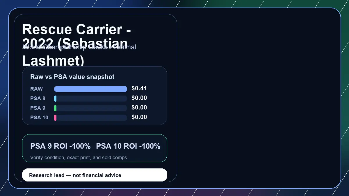 Price chart for Rescue Carrier - 2022 (Sebastian Lashmet) showing raw, all-in, PSA 6, PSA 7, PSA 8, PSA 9, and PSA 10 values