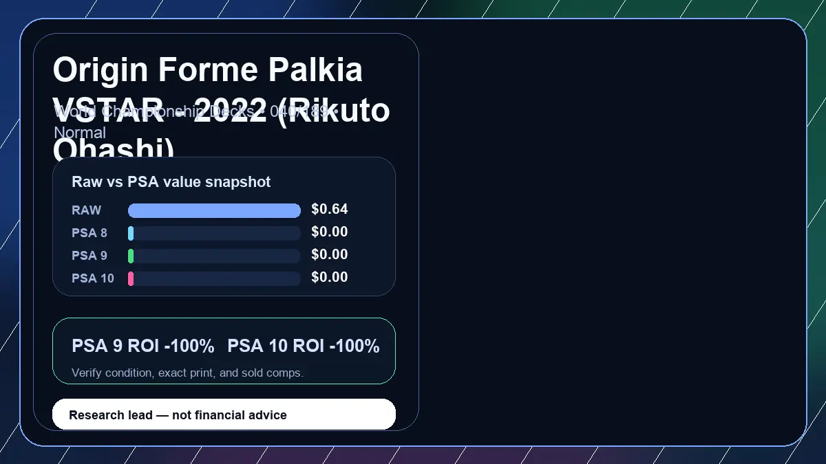 Price chart for Origin Forme Palkia VSTAR - 2022 (Rikuto Ohashi) showing raw, all-in, PSA 6, PSA 7, PSA 8, PSA 9, and PSA 10 values
