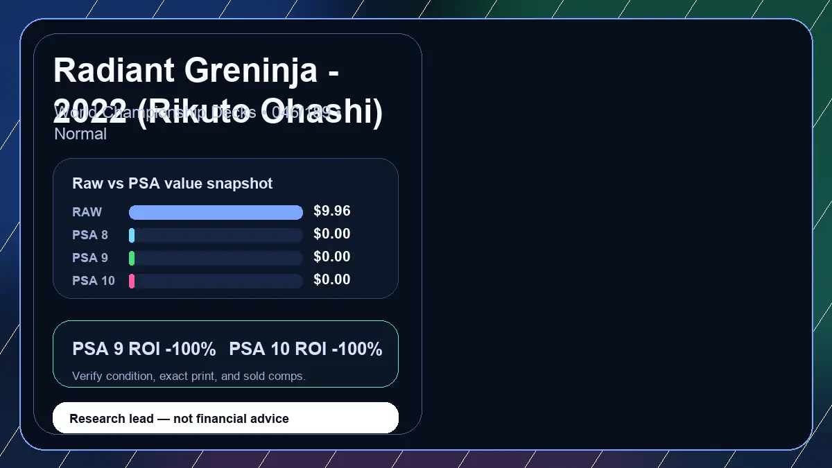 Price chart for Radiant Greninja - 2022 (Rikuto Ohashi) showing raw, all-in, PSA 6, PSA 7, PSA 8, PSA 9, and PSA 10 values