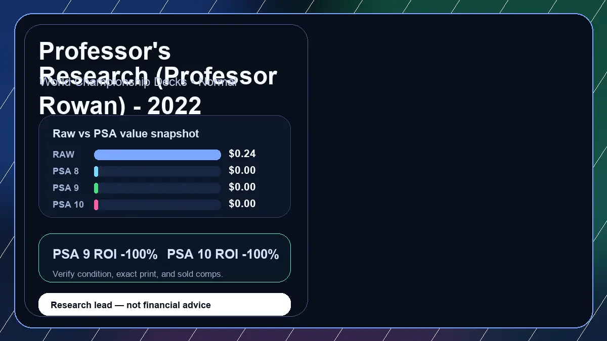 Price chart for Professor's Research (Professor Rowan) - 2022 (Ondrej Skubal) showing raw, all-in, PSA 6, PSA 7, PSA 8, PSA 9, and PSA 10 values