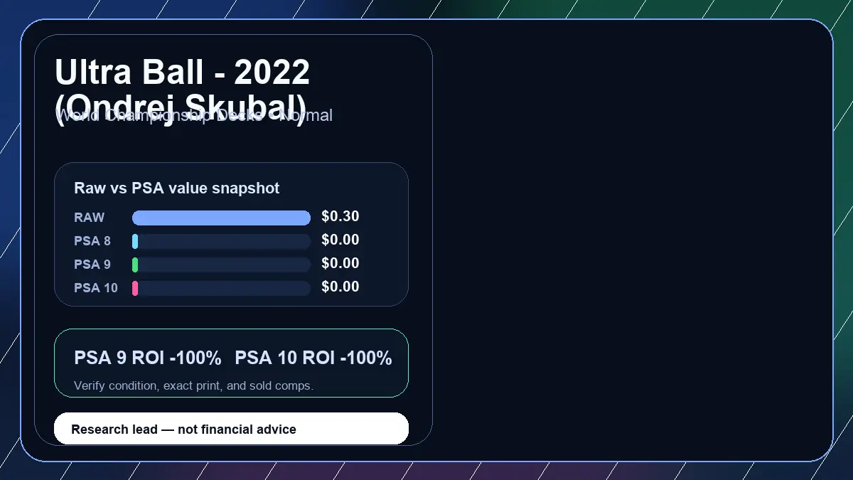 Price chart for Ultra Ball - 2022 (Ondrej Skubal) showing raw, all-in, PSA 6, PSA 7, PSA 8, PSA 9, and PSA 10 values