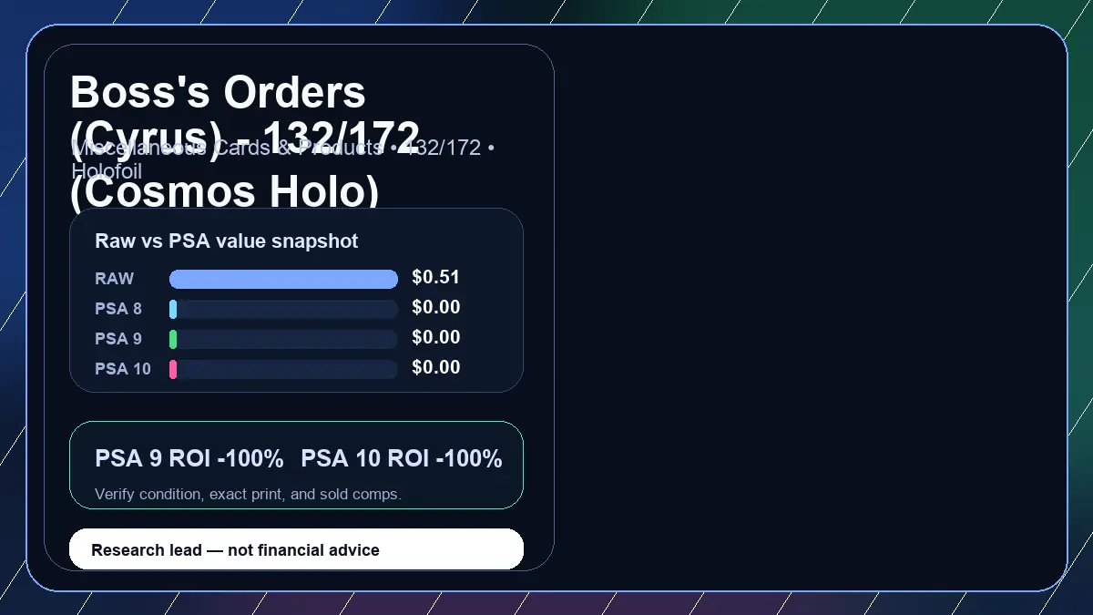 Price chart for Boss's Orders (Cyrus) - 132/172 (Cosmos Holo) showing raw, all-in, PSA 6, PSA 7, PSA 8, PSA 9, and PSA 10 values