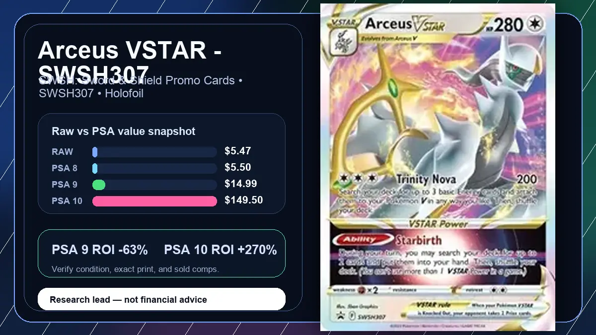 Price chart for Arceus VSTAR - SWSH307 showing raw, all-in, PSA 6, PSA 7, PSA 8, PSA 9, and PSA 10 values