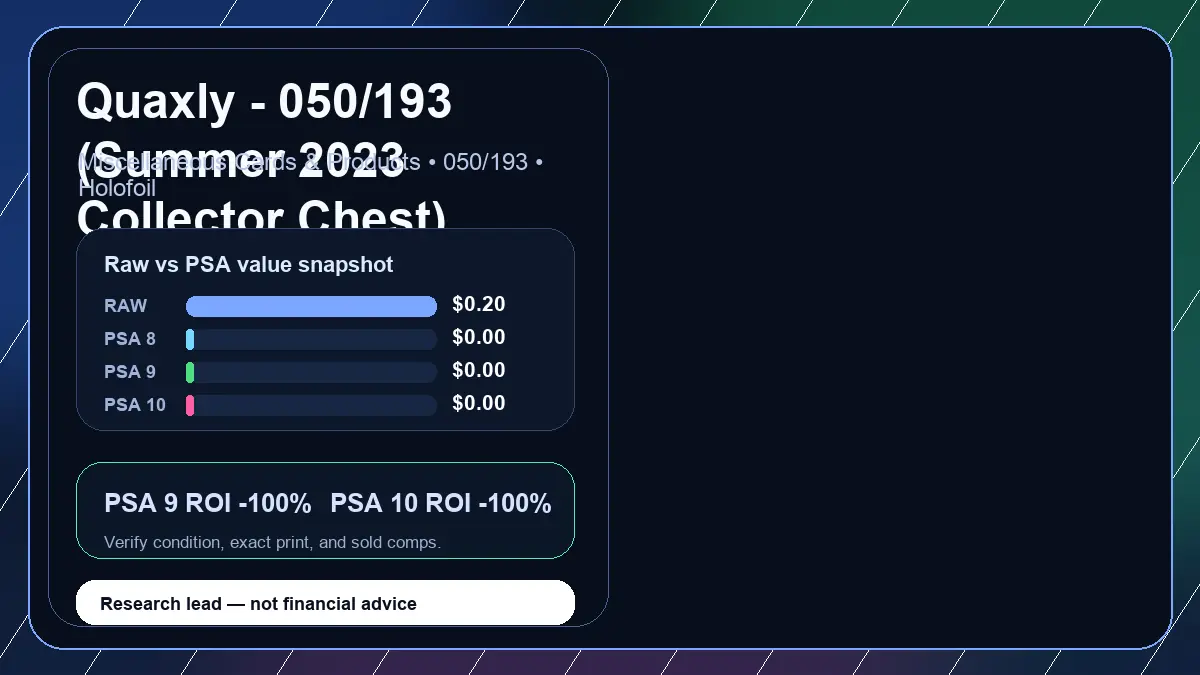 Price chart for Quaxly - 050/193 (Summer 2023 Collector Chest) showing raw, all-in, PSA 6, PSA 7, PSA 8, PSA 9, and PSA 10 values