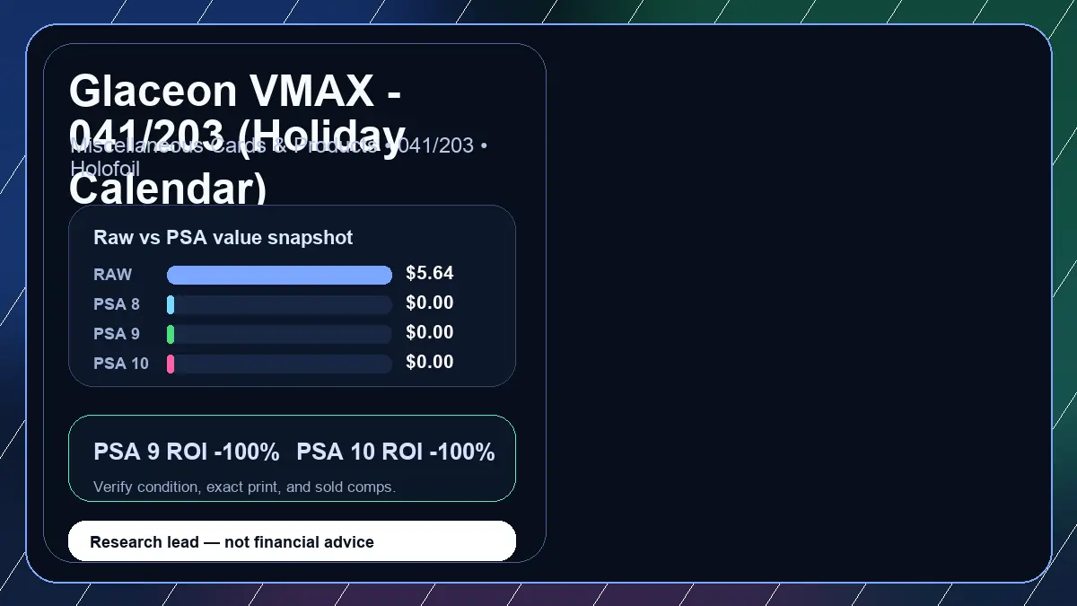 Price chart for Glaceon VMAX - 041/203 (Holiday Calendar) showing raw, all-in, PSA 6, PSA 7, PSA 8, PSA 9, and PSA 10 values