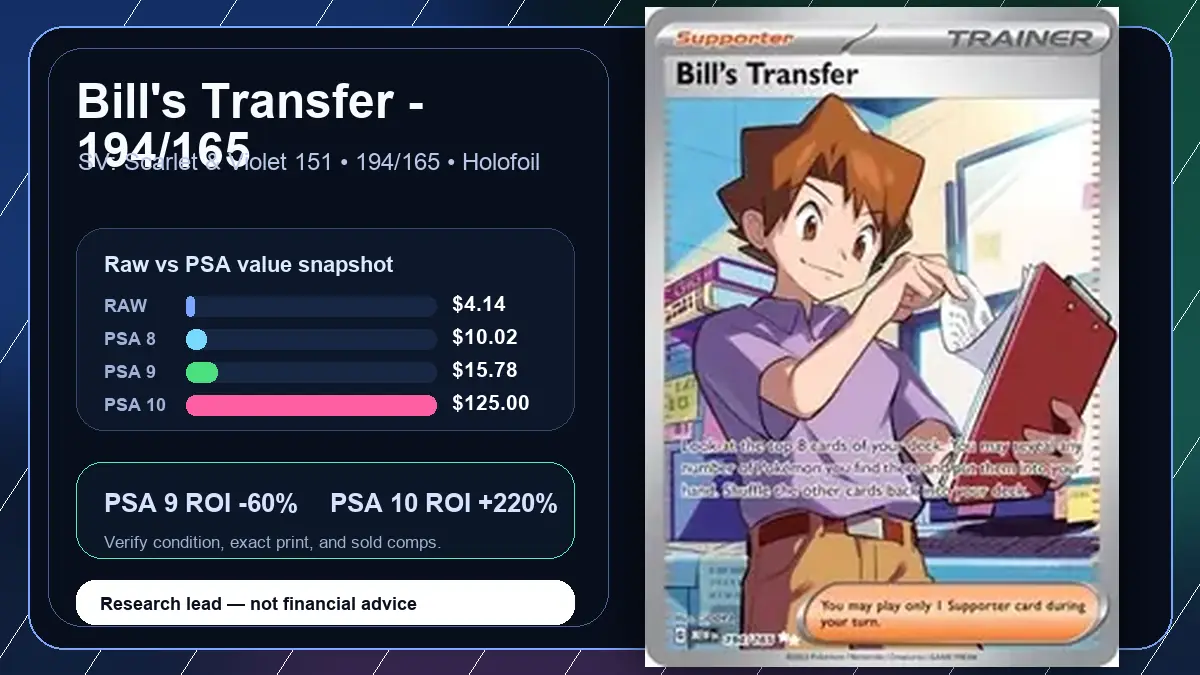 Price chart for Bill's Transfer - 194/165 showing raw, all-in, PSA 6, PSA 7, PSA 8, PSA 9, and PSA 10 values