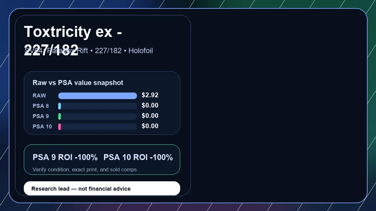 Price chart for Toxtricity ex - 227/182 showing raw, all-in, PSA 6, PSA 7, PSA 8, PSA 9, and PSA 10 values
