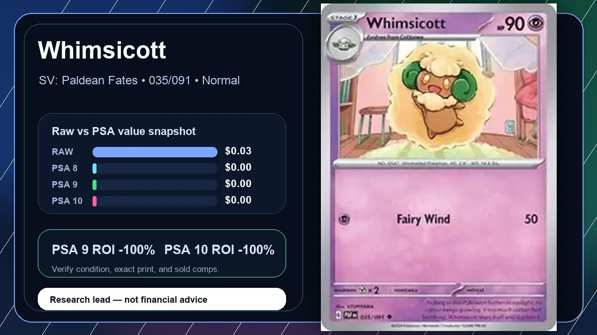 Price chart for Whimsicott showing raw, all-in, PSA 6, PSA 7, PSA 8, PSA 9, and PSA 10 values