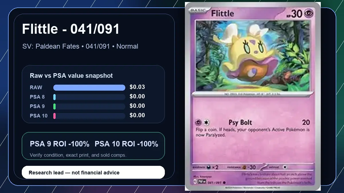 Price chart for Flittle - 041/091 showing raw, all-in, PSA 6, PSA 7, PSA 8, PSA 9, and PSA 10 values