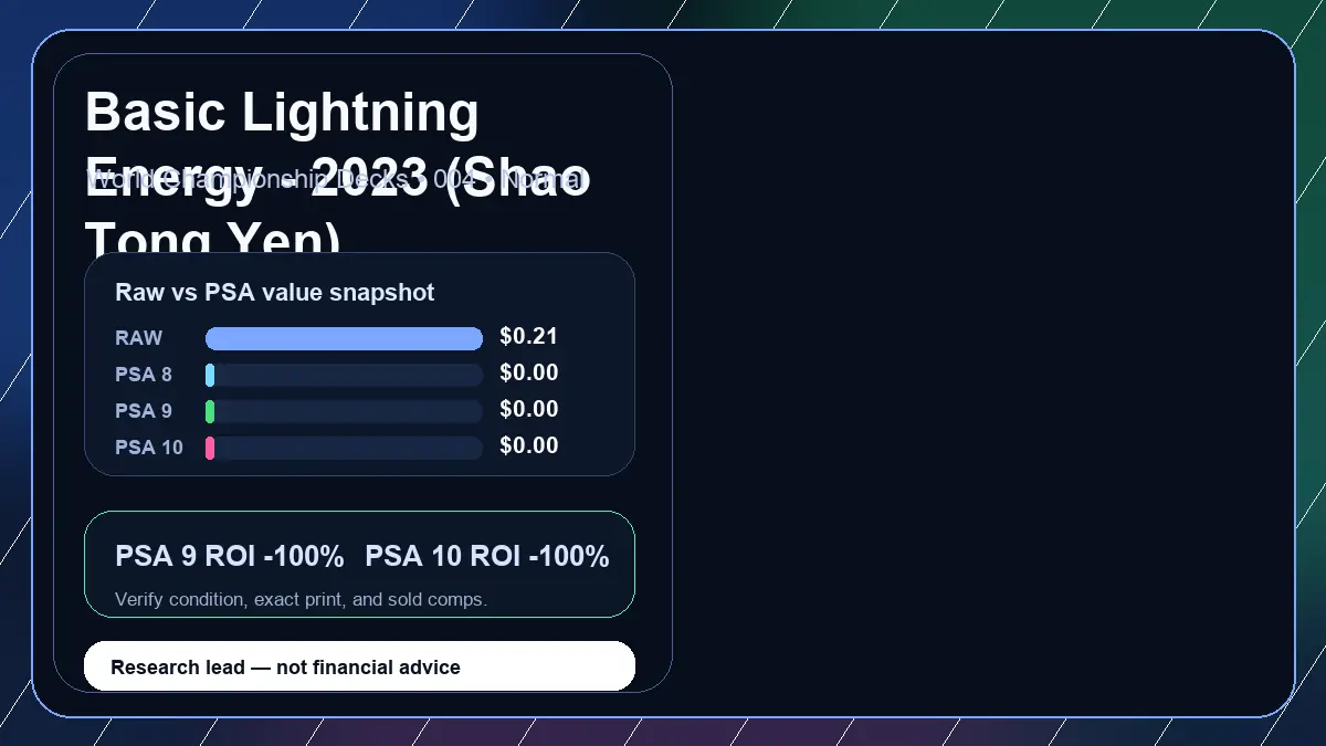 Price chart for Basic Lightning Energy - 2023 (Shao Tong Yen) showing raw, all-in, PSA 6, PSA 7, PSA 8, PSA 9, and PSA 10 values