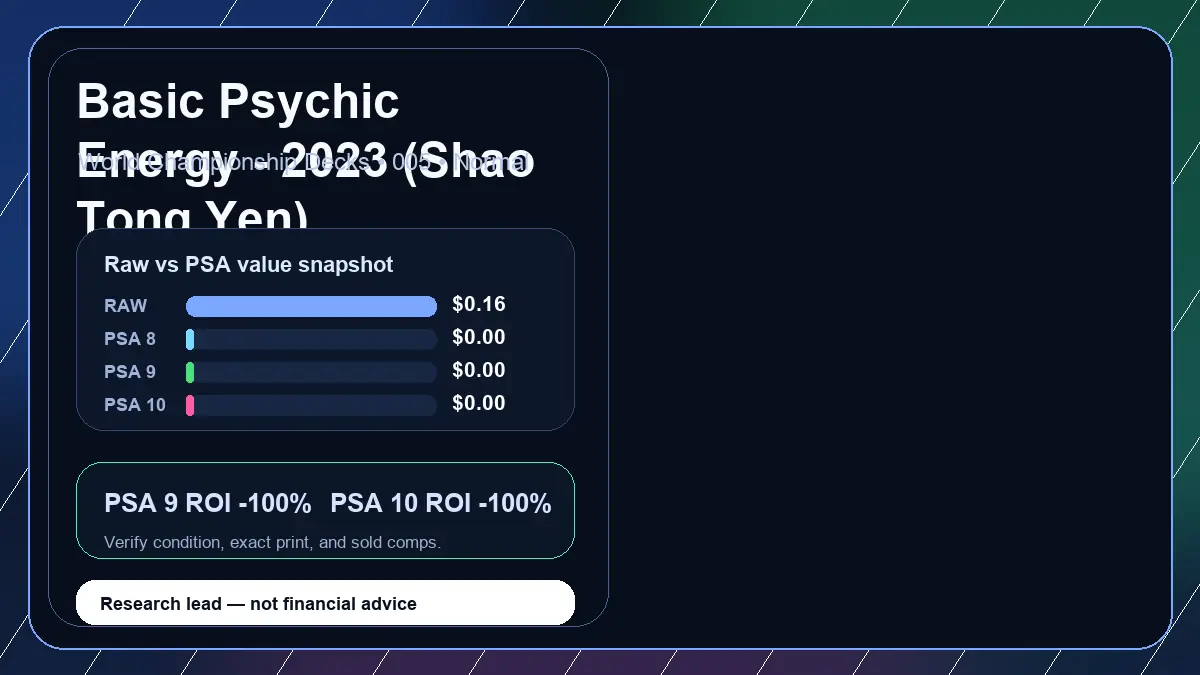 Price chart for Basic Psychic Energy - 2023 (Shao Tong Yen) showing raw, all-in, PSA 6, PSA 7, PSA 8, PSA 9, and PSA 10 values
