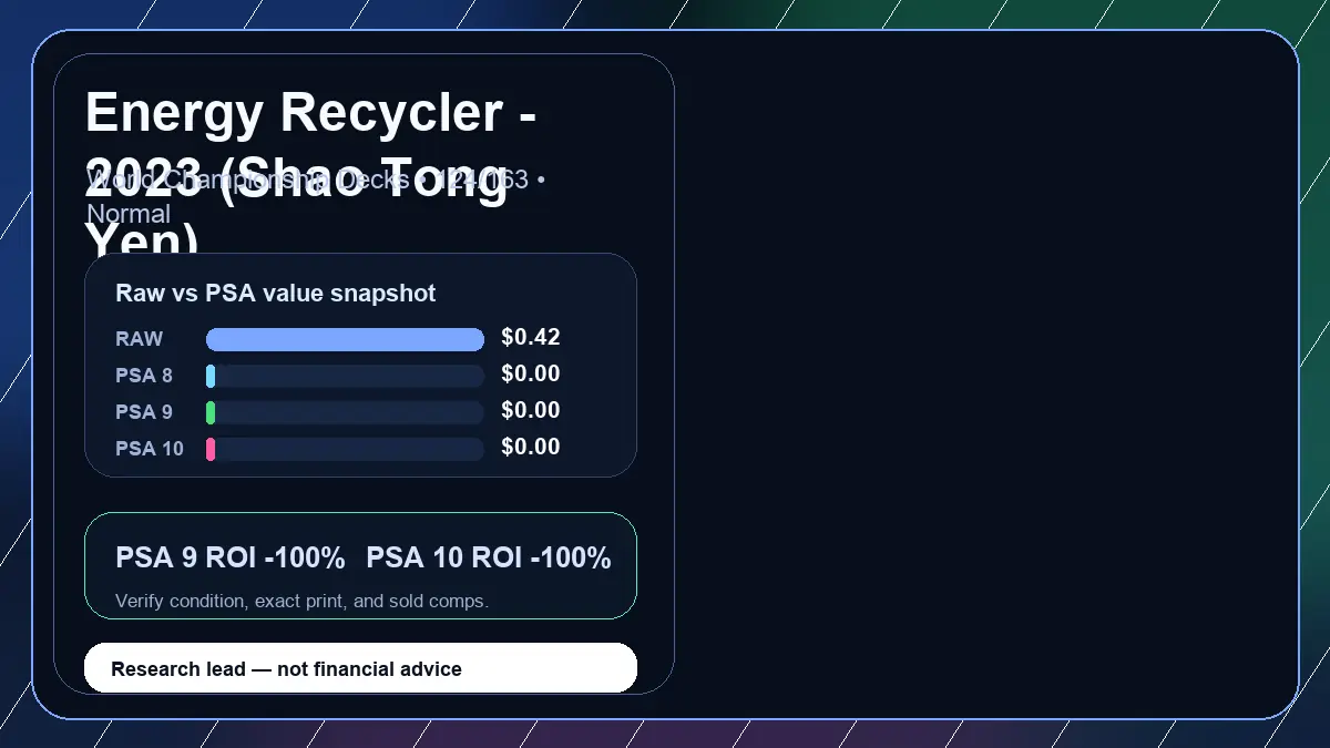 Price chart for Energy Recycler - 2023 (Shao Tong Yen) showing raw, all-in, PSA 6, PSA 7, PSA 8, PSA 9, and PSA 10 values