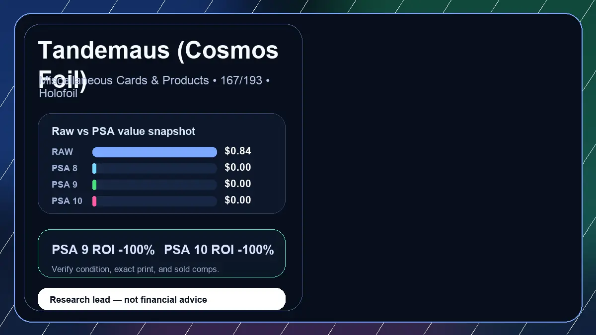 Price chart for Tandemaus (Cosmos Foil) showing raw, all-in, PSA 6, PSA 7, PSA 8, PSA 9, and PSA 10 values