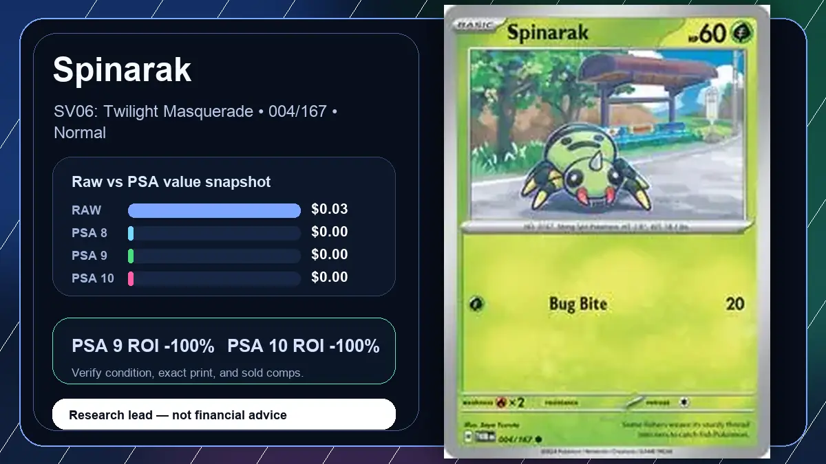 Price chart for Spinarak showing raw, all-in, PSA 6, PSA 7, PSA 8, PSA 9, and PSA 10 values